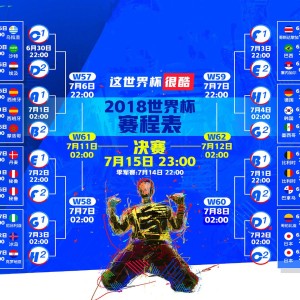 官方娱乐平台-哈兰德开场五分钟闪电两连击，那不勒斯防线形同虚设，哈兰德五分钟两球闪电破门，那不勒斯防线不堪一击